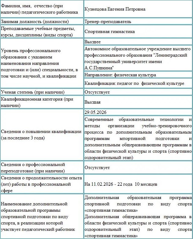 info